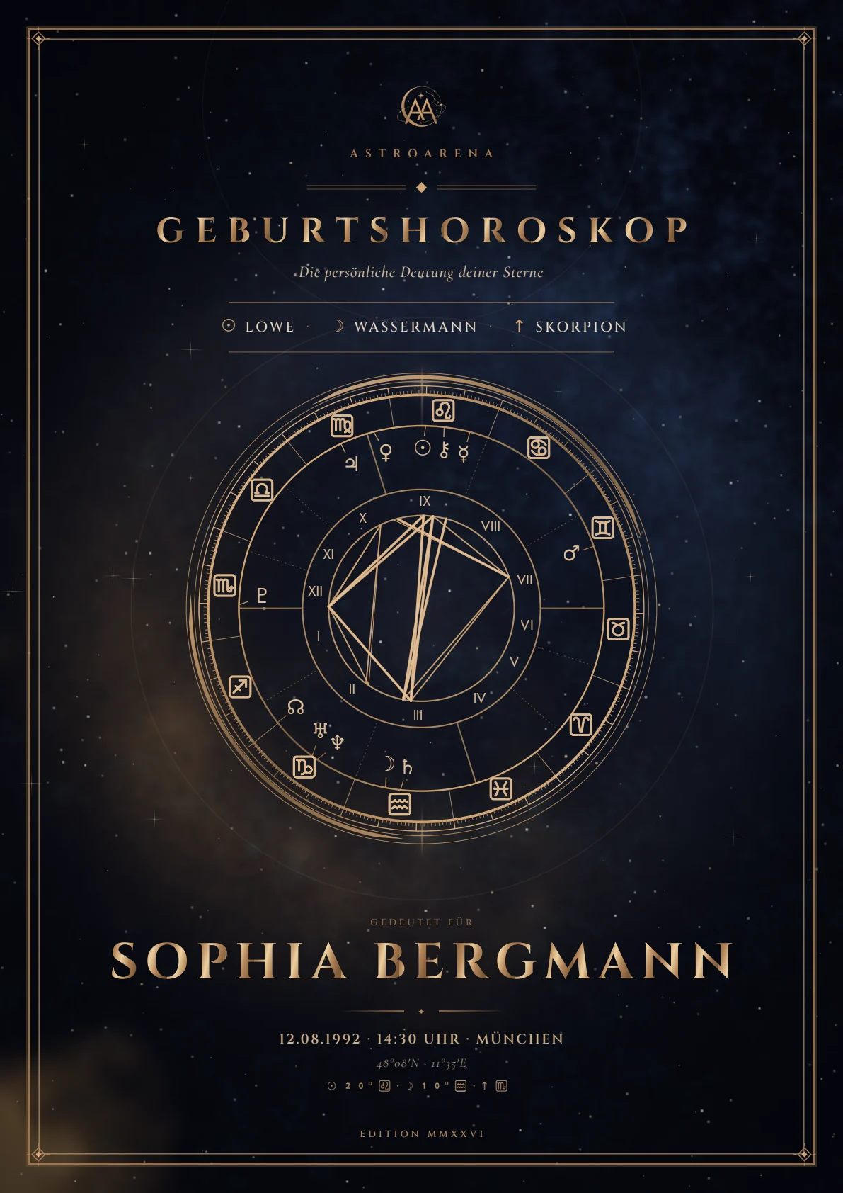 Beispielseite Geburtshoroskop